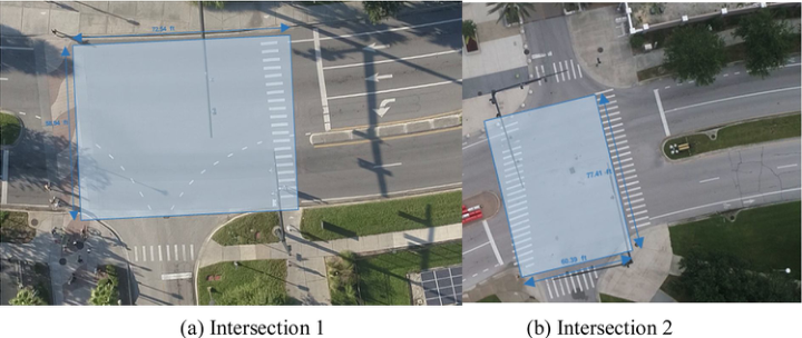 Research figure for Prediction of pedestrian-vehicle conflicts at signalized intersections based on long short-term memory neural network